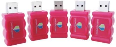 Best USB data blockers