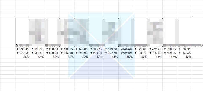 Transposed Cells Excel