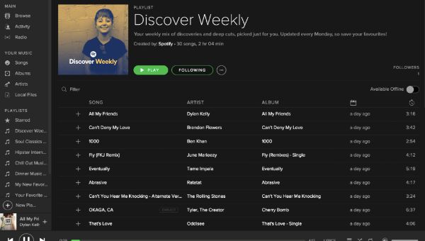 Spotify Tips and Tricks