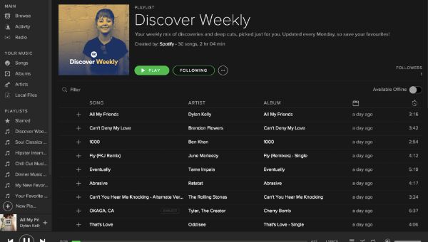 spotify artist sign in spotify artist sign in