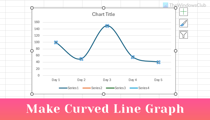How to make a smooth curved graph in Excel and Google Sheets