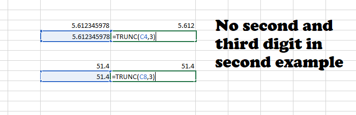 TRUNC function Excel