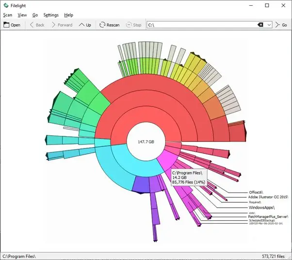 Filelight app to see the disk usage statistics