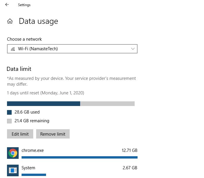 Data used remaining details Windows 10