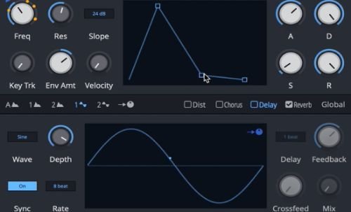 Waveform