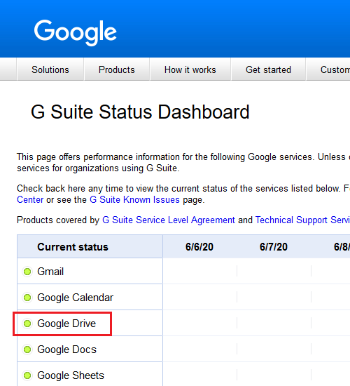 Fix error creating file copy on Google Drive