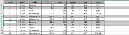 how-to-delete-multiple-rows-in-microsoft-excel-in-one-go