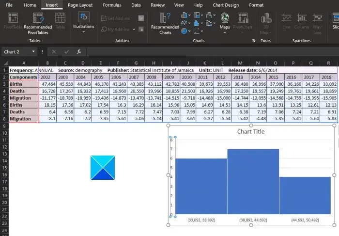 How to create Histogram in Excel