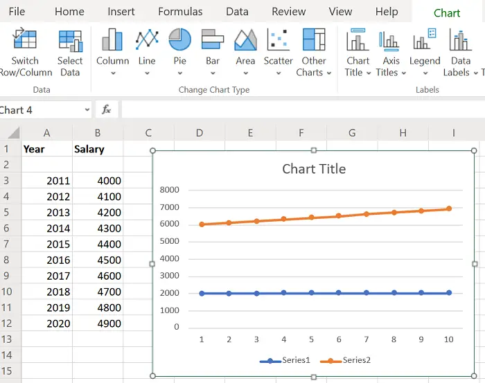 How to create a Line Chart and Scatter Plot in Excel