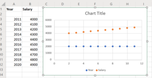 how to plot a graph in excel windowes how to plot a graph in excel windowes
