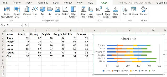 How to create a bar graph in Microsoft Excel