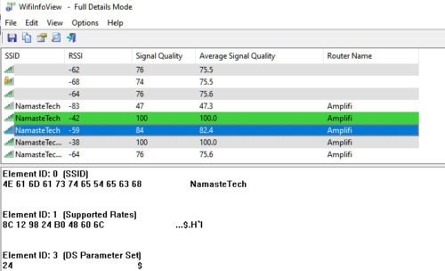 How to measure WiFi signal strength in Windows 11/10
