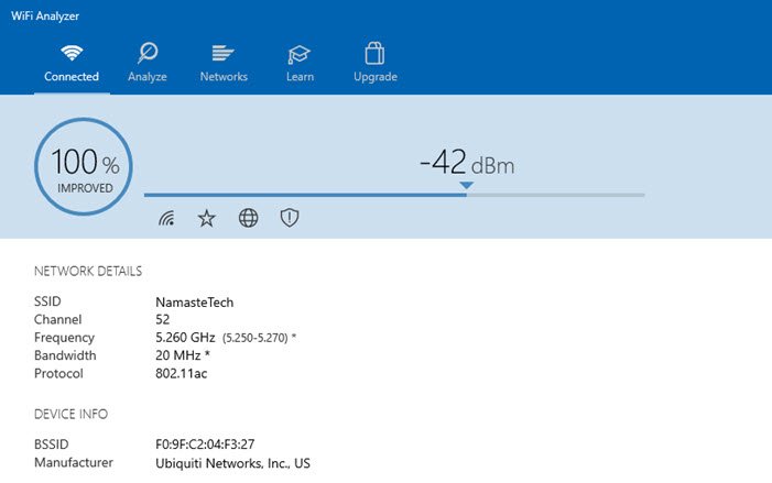 Five Apps to measure WiFi signal Strength