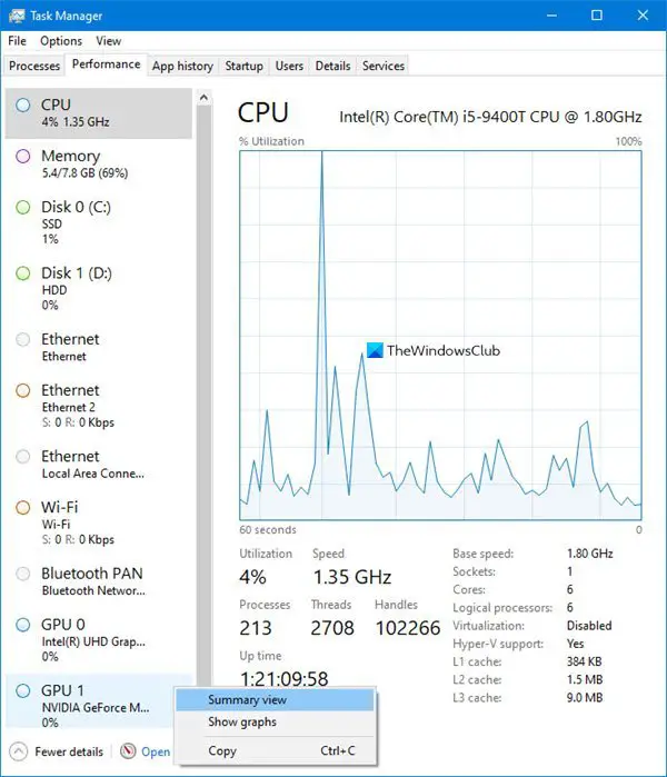 Windows-Task-Manager-Summary-View-1