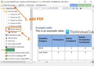 How to extract Tables from PDF documents
