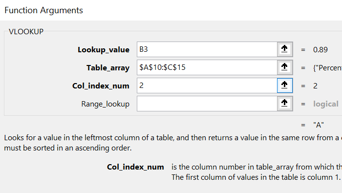 How To Calculate Grade Point Average Or Gpa In Excel