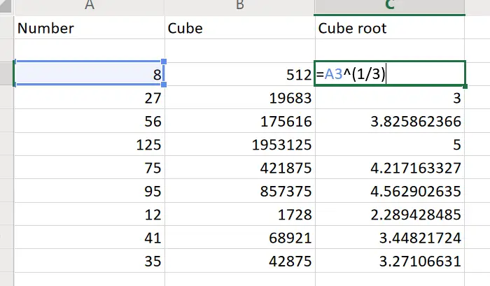 How to find cube root in Excel