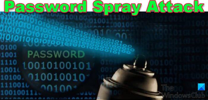 Password Spray Attack