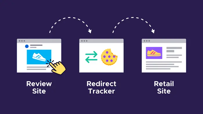 Enable or Disable Blocking Redirect Trackers in Enhanced Tracking Protection 2.0 in Firefox