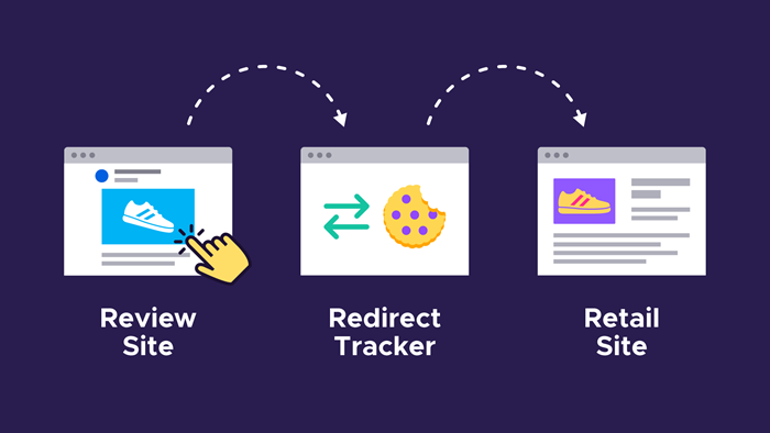 How to disable or enable Redirect Tracking Protection (ETP 2.0) in Firefox