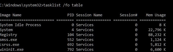 Task List Memory Usage