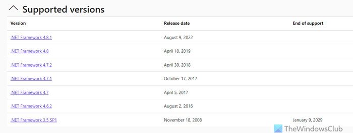 How to fix csc.exe application error in Windows 11/10