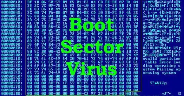 Boot Sector Virus