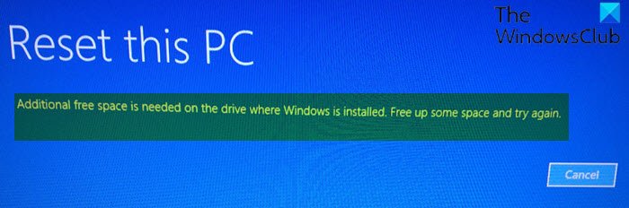 Additional free space is needed on the drive where Windows is installed