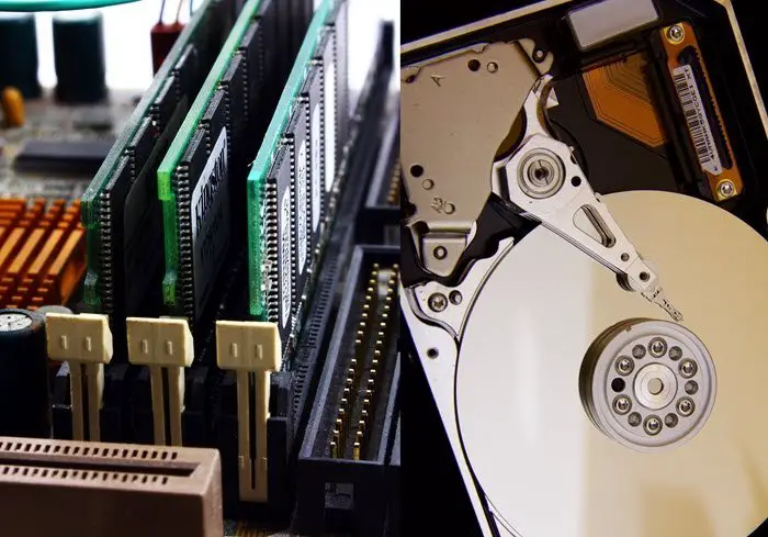 What is the difference between RAM memory and Hard Drive?