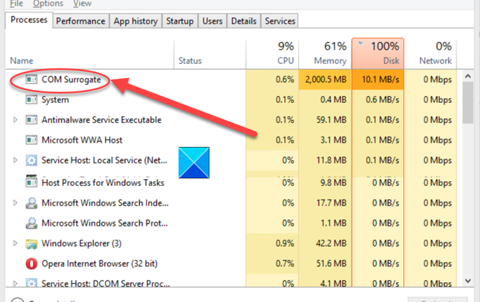 COM Surrogate Process Running