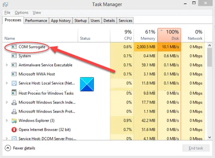 Fix COM Surrogate high CPU or Disk usage in Windows 11/10