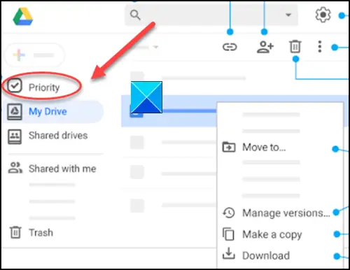 Google Drive Priority