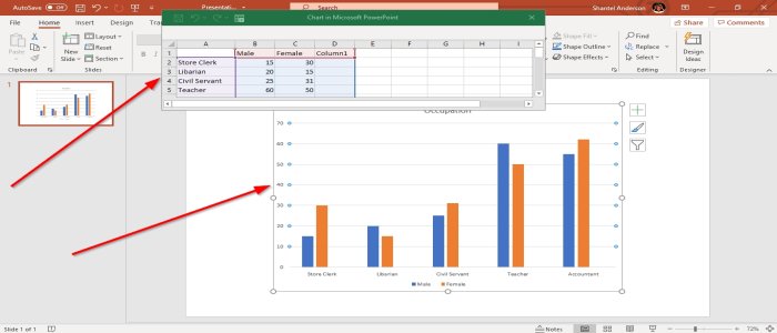 How to make Animated Charts in Microsoft PowerPoint