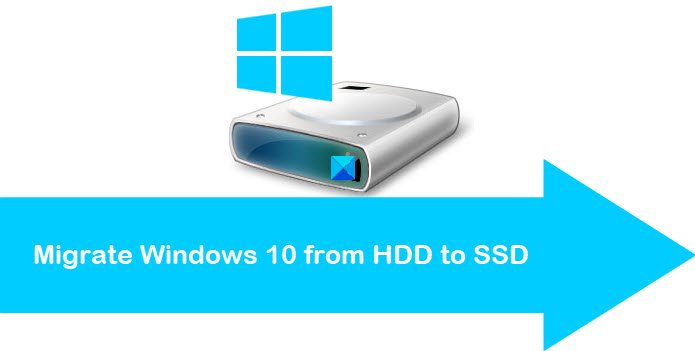How to Windows 11/10 OS from HDD to SSD without it