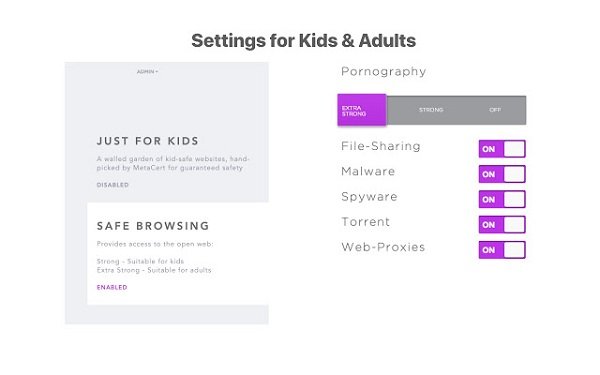 chrome extension for parental control