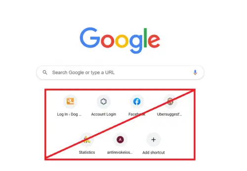 most visited websites google chrome thumbnails missing most visited websites google chrome thumbnails missing