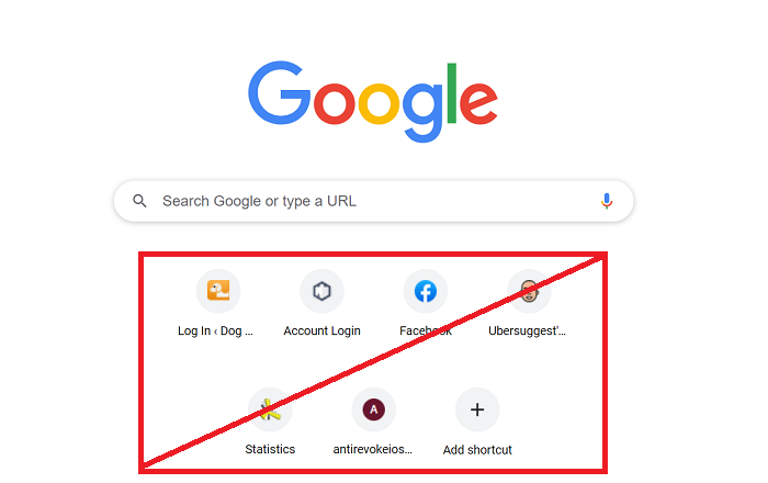 chrome not showing recently visited website