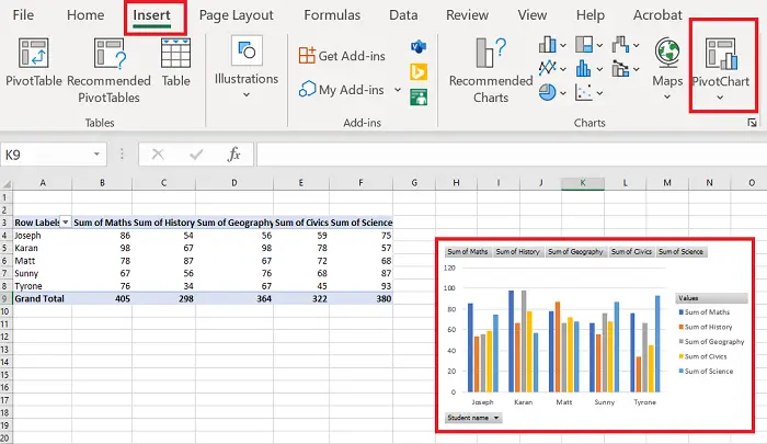 How to create a Pivot Chart 