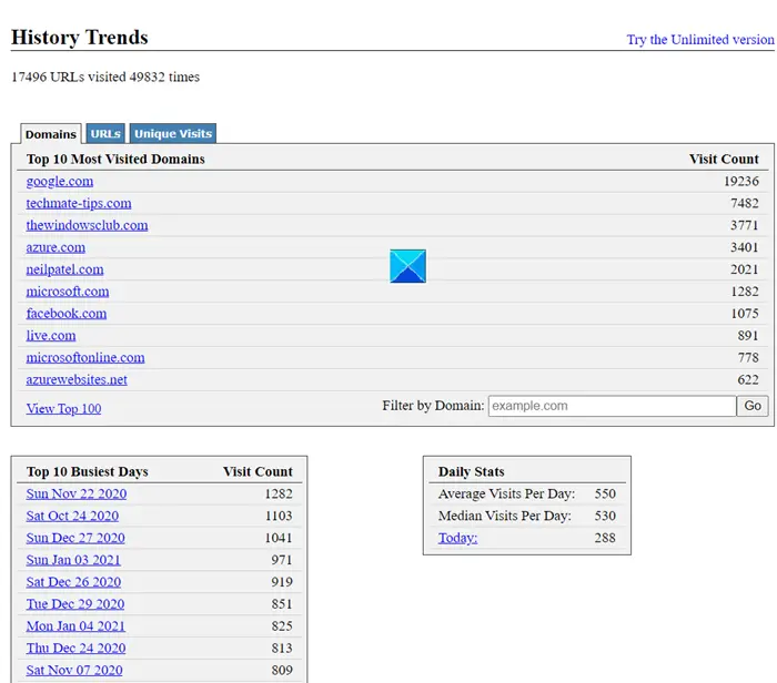 History Trends calculation