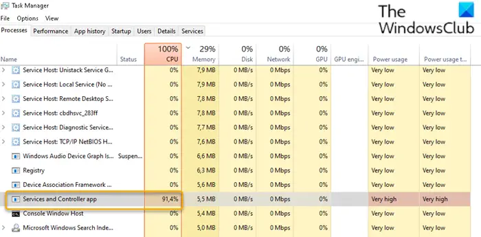 Dienste Und Controller-App Hohe Cpu-Auslastung