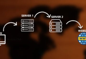 double vpn not working