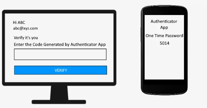 Bypass Two-factor Authentication Authenticator App