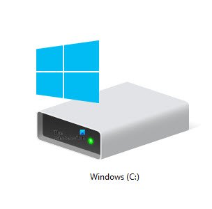 C the default Windows System Drive letter