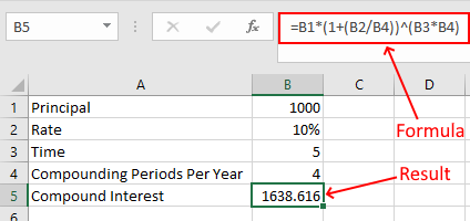 Calculate Compound Interest Quarterly in Excel