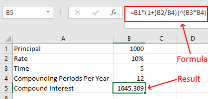 Compound Interest Monthly in Excel