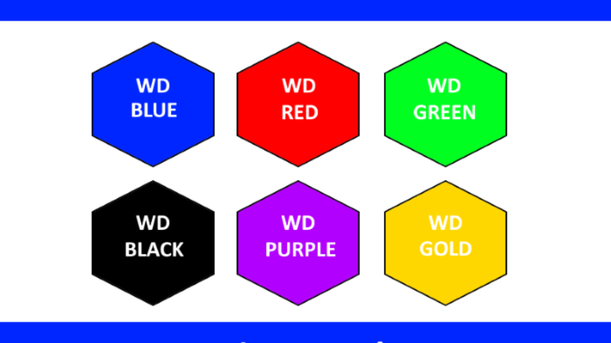 What Do Different Wd Hard Drive Colors Mean