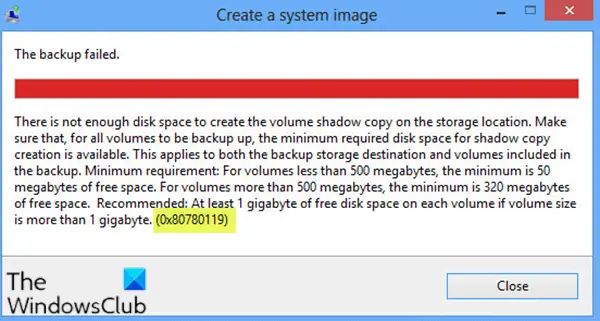 Disk Space error 0x80780119 when creating System Image