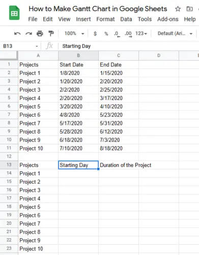 How to Make Gantt Chart in Google Sheets Step 2