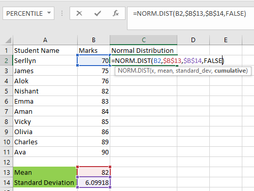 Make Bell Curve Excel Normal Distribution