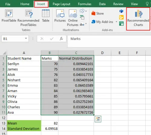 Make Bell Curve Excel Recommended Charts
